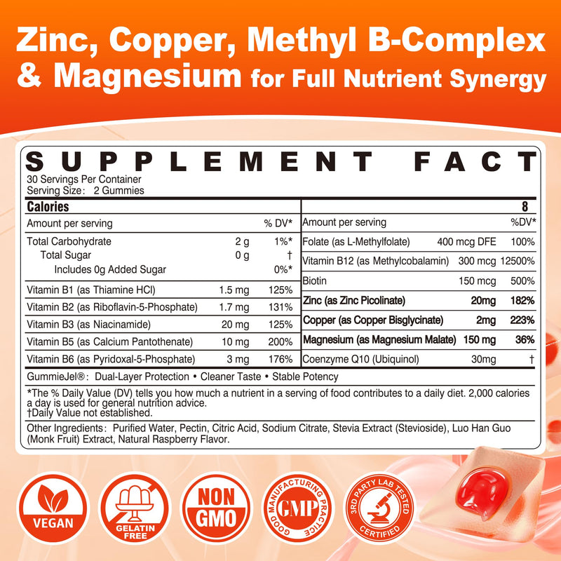 Zinc Picolinate Gummies Copper Bisglycinate Supplements for Women Men, 60Ct | w/ Magnesium, Methylated B Complex, CoQ10, High Absorption Chelated Zinc Supplement Immune Support Gummy - Sugar Free, Vegan 60 Count (Pack of 1)