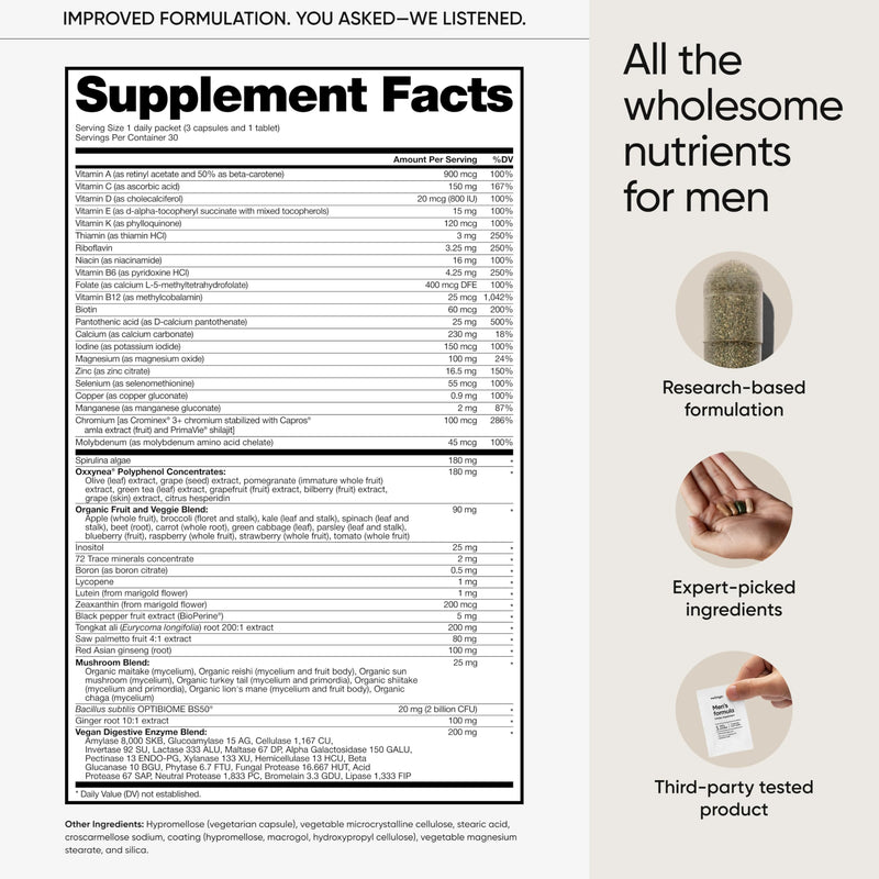 Multivitamin for Men, All-in-One Supplement Complex with Zinc, Vitamin D, C, B12, Saw Palmetto, Biotin, Selenium — 79 Nutrients for Men's Health Support, Energy, Healthy Hair, 30 Day Supply