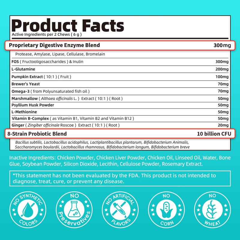 Probiotics for Dogs, Digestive Enzymes & Pumpkin Fiber for Gut Health and Bowel Support, Dog Supplement for Gas Relief & Constipation, 10B CFU with 5 Prebiotics & 5 Enzymes, 90 Count Chicken Flavor 90 Count (Pack of 1)