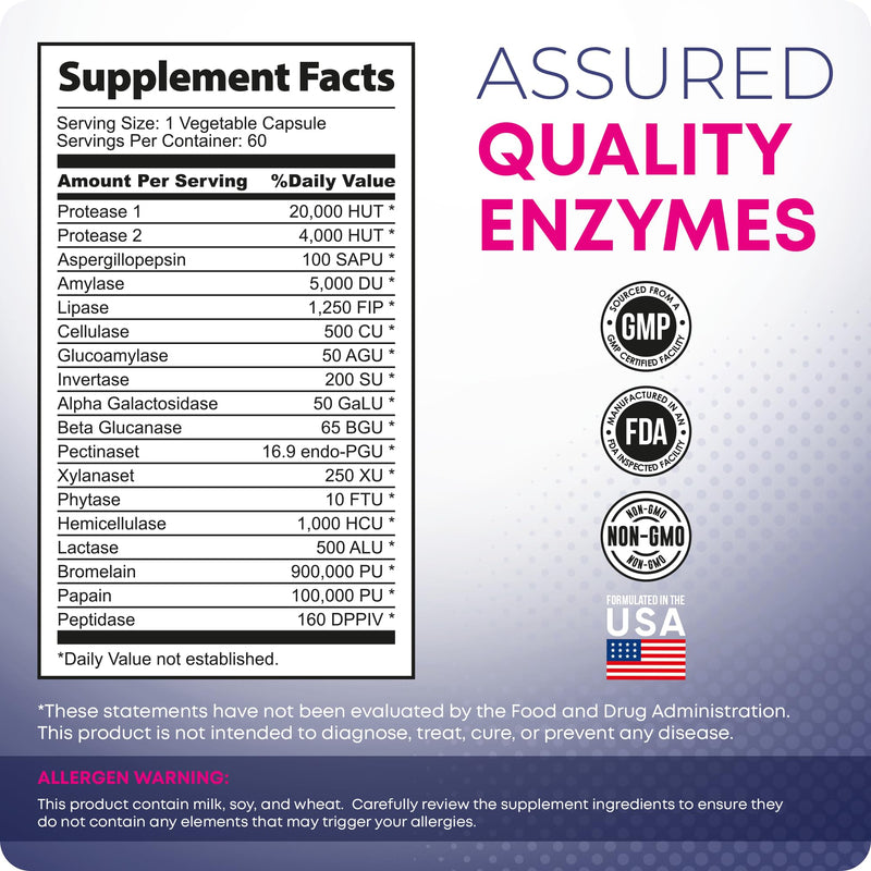 ANTROLIFE Digestive Enzymes ‚Äì 17 Active Enzymes ‚Äì Lipase, Protease & Amylase Supplement ‚Äì Supports Digestion & Nutrient Absorption ‚Äì Lipase Enzymes ‚Äì Dietary Supplement ‚Äì 60 Caps - BeesActive Australia