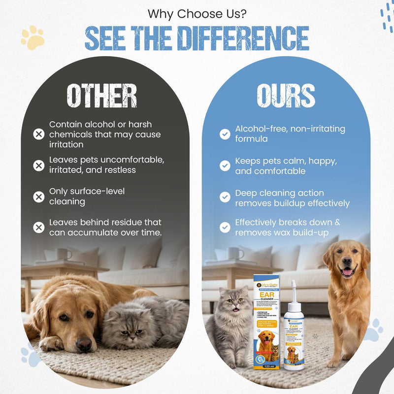 Ani-Safe Dog and Cat Ear Drops, 120ml, Alcohol-Free Cleanser, Aloe Vera Formula, with Flexible Silicone Nozzle, wax, head shaking