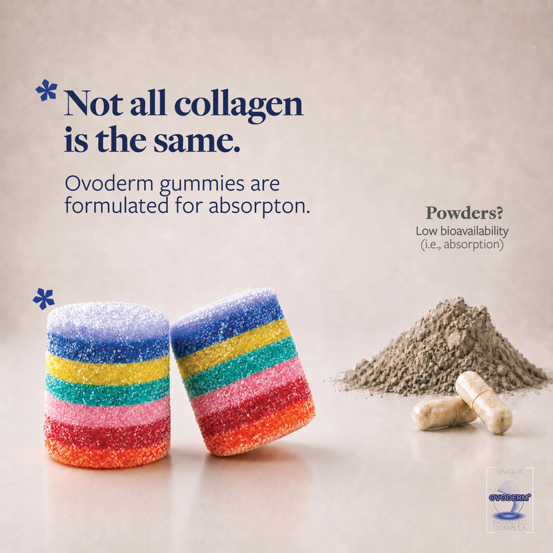 Upsa Nourished Collagen Skin Glow 30 Count – Ovoderm® Egg Membrane Complex with Vitamin C, Niacinamide & Zinc – for Elastic Skin – Sugar-Free Vegetarian Gummies – Plastic-Free Biodegradable Packaging