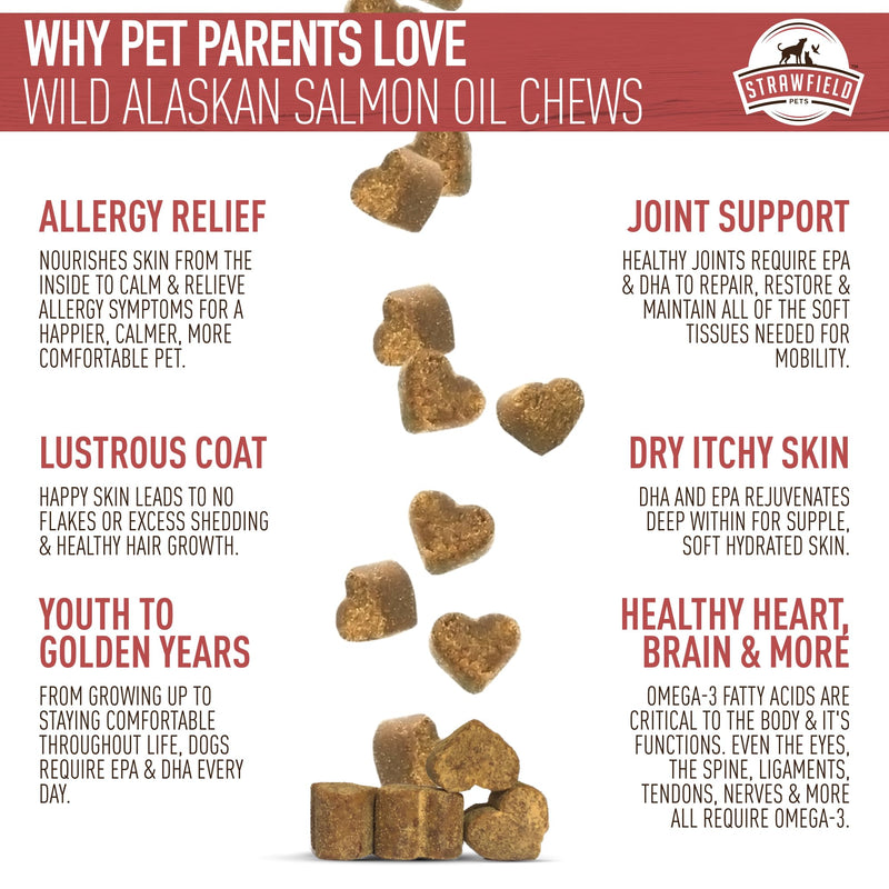 Strawfield Pets Salmon Dog Chews Omega 3 Fish Oil Chews with Wild Alaskan Salmon Oil Skin & Coat + Seasonal Allergy Support Hip & Joint Dog Supplement + EPA & DHA Made in USA