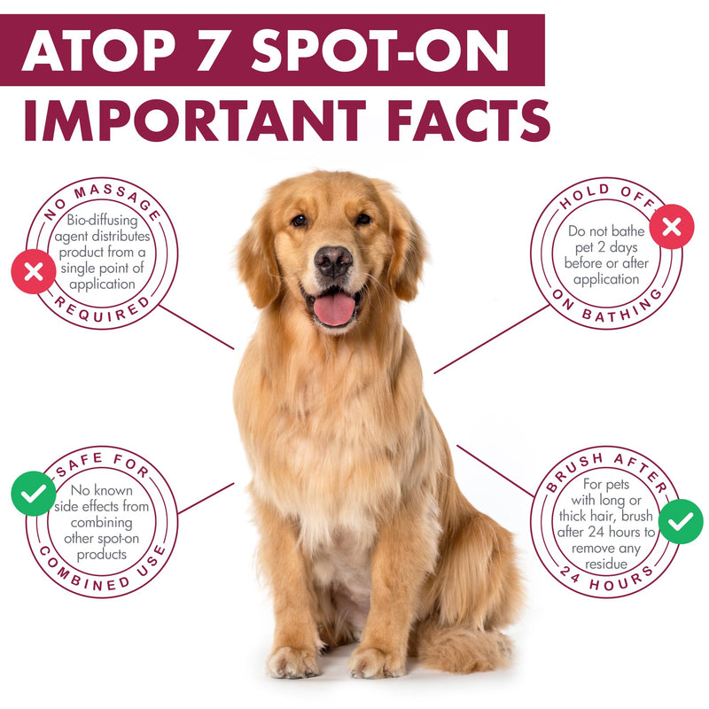 Dermoscent ATOP 7 Spot-On for Large Dogs 45 to 90 lbs (20-40 kg) Large Dogs 45-90 lbs