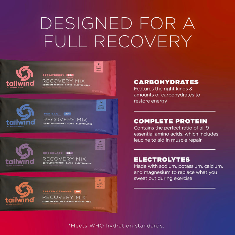 Tailwind Nutrition Grab-and-Go Recovery Mix, 20g Complete Protein, Single-Serving Assortment, 2 Chocolate, 2 Vanilla, 2 Strawberry, and 2 Salted Caramel Flavors, 8-Pack Sports Recovery Stick Packs