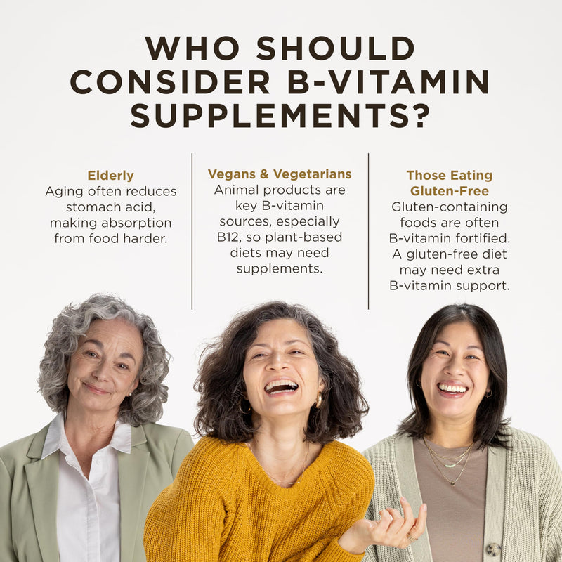 Solgar B-Complex "100", 250 Vegetable Capsules - Nervous System Support - Supports Energy Metabolism - Non-GMO, Vegan, Gluten Free, Dairy Free, Kosher - 250 Servings 250 Count (Pack of 1)