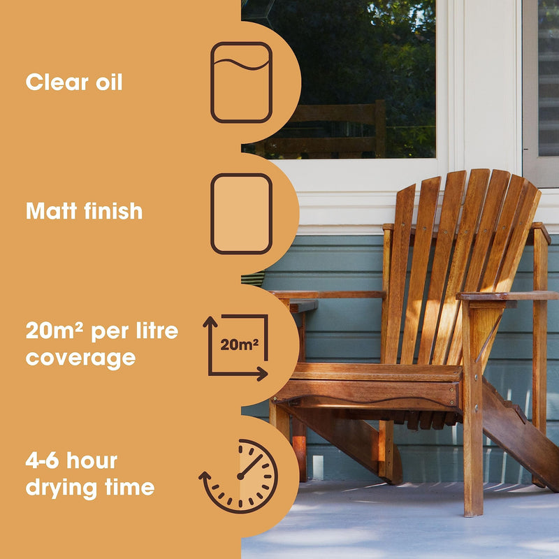 Furniture Clinic Teak Oil | Wood Oil Protects & Cleans Outdoor & Indoor Furniture | Restores & Protects Wood, Prevents Drying & Other Damage | Natural Matte Finish | Safe for Daily Use, 17oz/500ml - BeesActive Australia