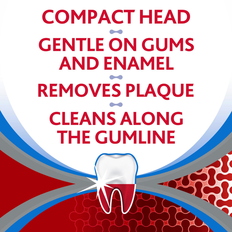 Parodontax Complete Protection Soft Toothbrush for Healthy Gums and Strong Teeth - 2 x 2 Pack 4 Count (Pack of 1) - BeesActive Australia