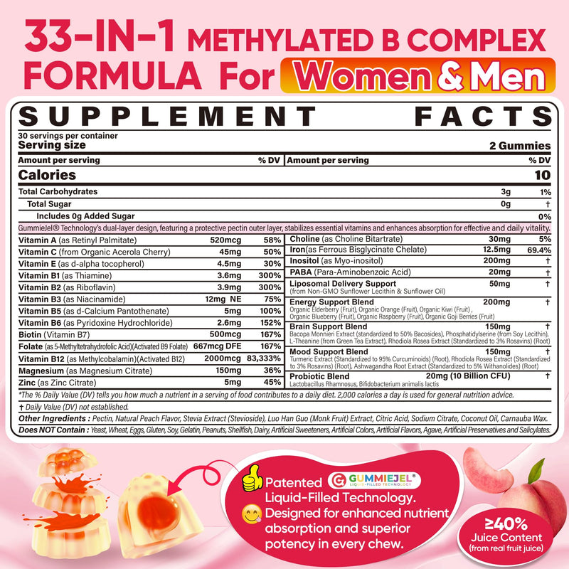 Methylated Vitamin B Complex Gummies for Women & Men, High Dose 2000 mcg Methyl B12, Liposomal Super All B Vitamins Methylfolate, B1, B2, B3, B5, B6, B7, Vitamin C, Choline for Energy, Focus, 60Counts 60 Count (Pack of 1)