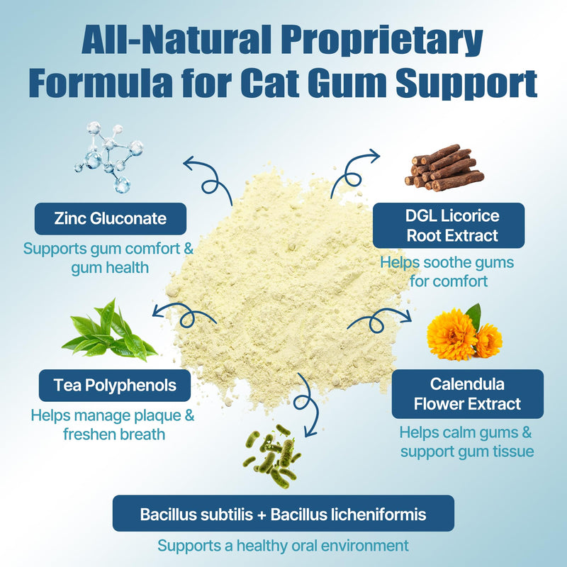 Cat Dental Care – Cat Gingivitis Treatment, Helps Reduce Gum Inflammation, Redness & Oral Discomfort, Tackles Gum Disease, Plaque & Tartar Control, Natural Vet-Developed Formula, 4.23 oz (120 g)