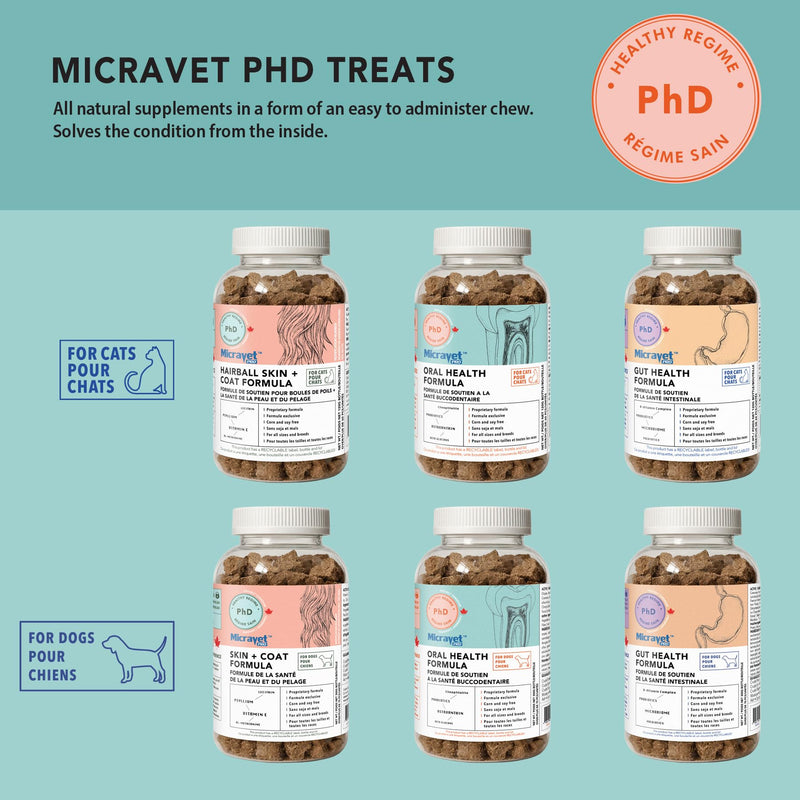 MicraVet Pro Oral Health Soft Chew Dental Supplements for Cats – Plaque & Tartar Control, Fresh Breath Support, Natural Gum & Oral Wellness Formula with Zeolites, Probiotics & Astaxanthin – 70 Count
