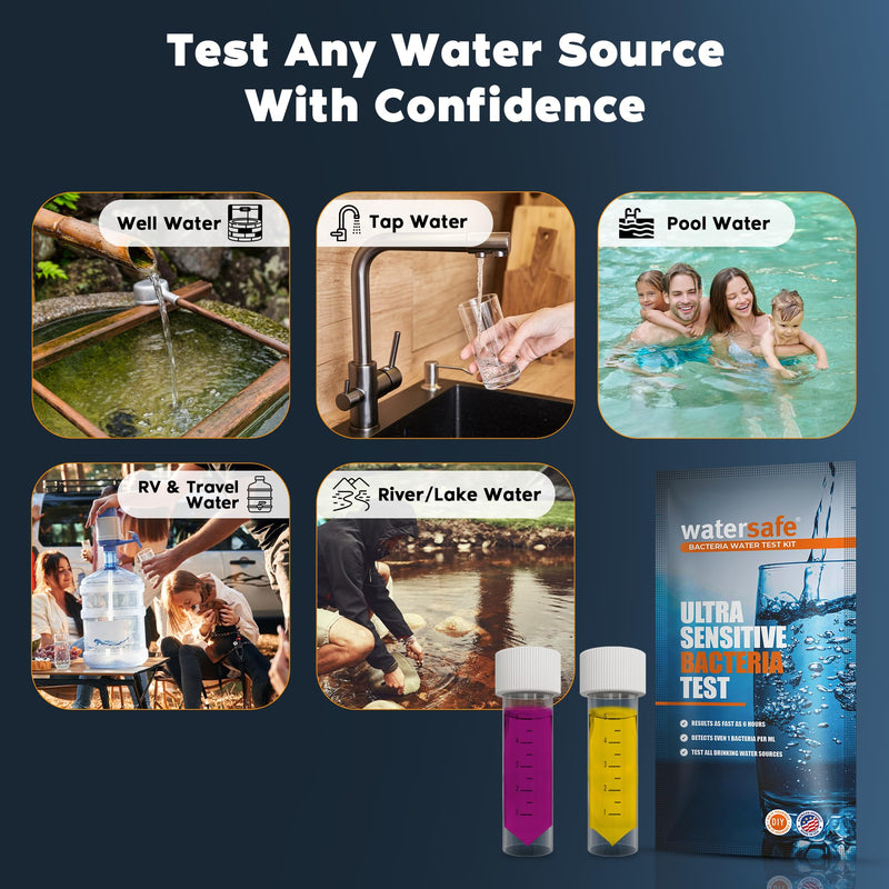 Watersafe® Bacteria Water Test Kit – USA-Made – Results as Fast as 6 Hours – Detects Coliform (Inc. E. coli) & Non-Coliform Bacteria in Drinking, Well & Tap Water – Lab-Quality Testing – 1 Pack