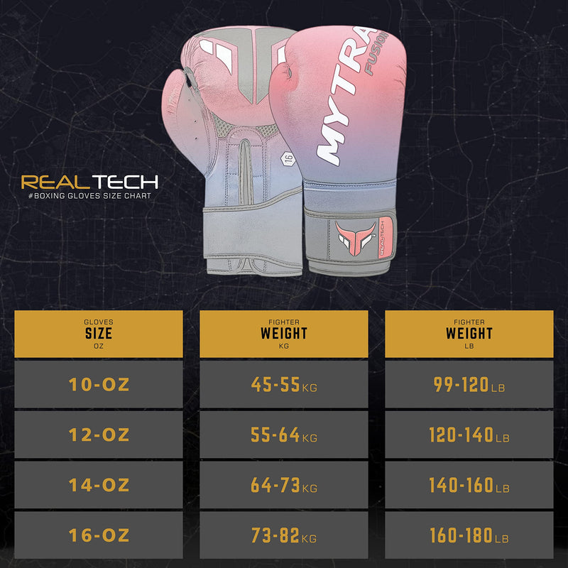 Mytra Fusion Boxing Gloves Men Women Kickboxing Gloves MMA Muay Thai Gloves 8-oz 10-oz 12-oz 14-oz 16-oz Training Workout Punching Gloves Pink