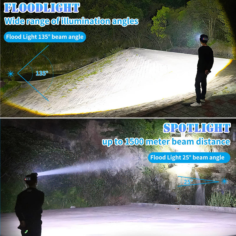 Aikertec Rechargeable Headlamp 3000 LM Super Bright, LED Headlamp 80H Runtime, 4 Modes & Zoomable IPX6 Waterproof, Red Light Headlamp for Camping, Fishing, Running Black