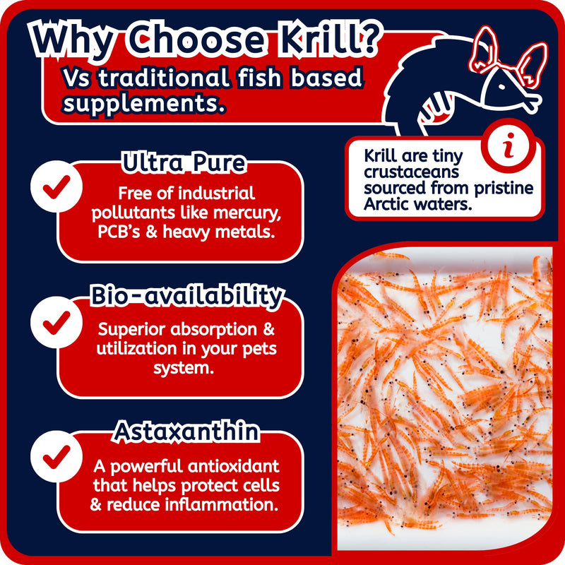Itchy Pet Approved Krill Oil Bites - Up to 240 Day Supply - Hypoallergenic Skin & Coat Supplement - Shedding & Allergy Support for Dogs & Cats (1 Pack, Cheese) 1 Pack