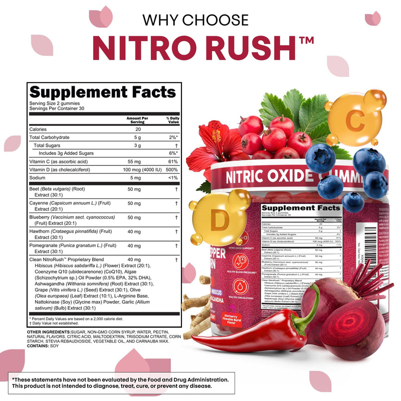 Nitro Rush Nitric Oxide Gummies Beet Root Cayenne Pepper Pomegranate Vitamin C Hawthorn Nattokinase Blueberry Hibiscus Coenzyme Q10 Algae Ashwagandha Root Grape Olive Garlic 60 Count by Clean Nutra