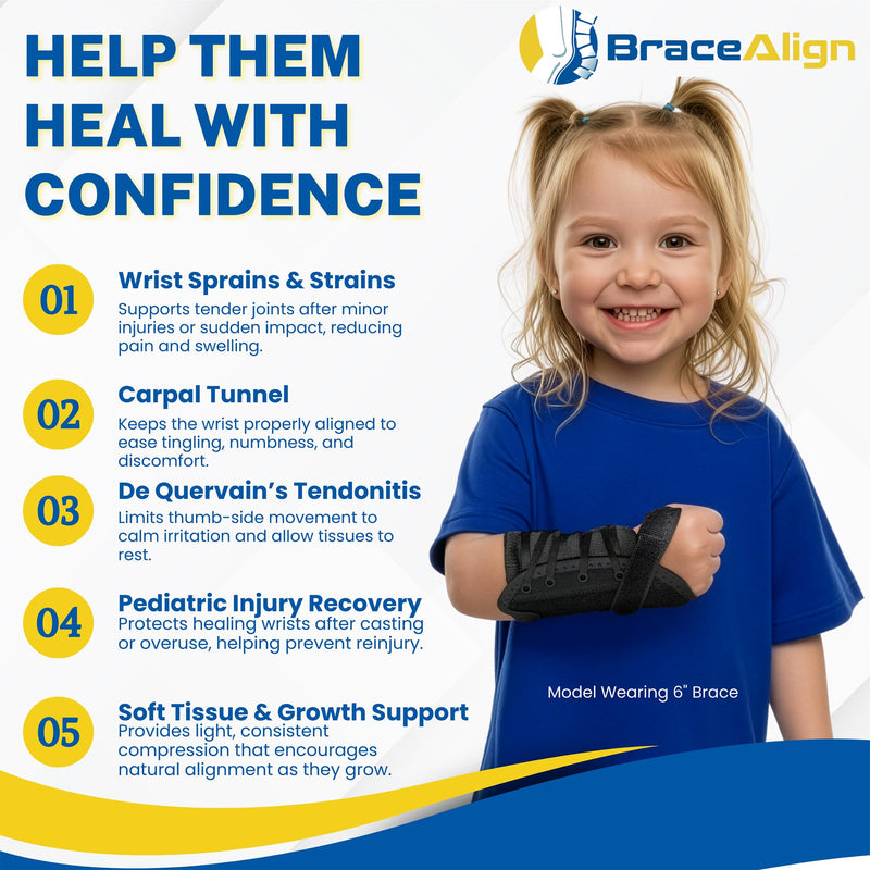 Kid’s Lace-Up Wrist Brace - Immobilization for Sprains, Strains, Carpal Tunnel & De Quervain’s PDAC L3908 - Right Wrist - Fits 4-5.5 in Wrist Circ. 6" - BeesActive Australia