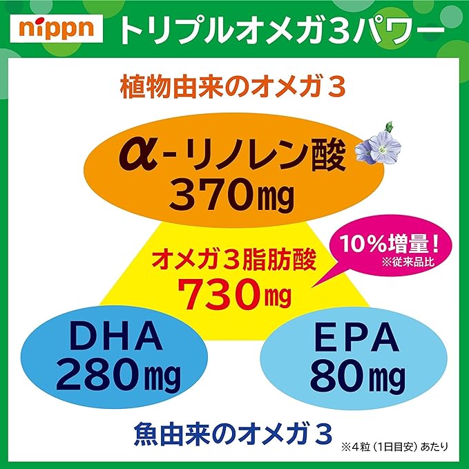 Linseed Oil & DHA Premium Rich 120 tablets (approximately 30 days supply) x 2 bags set (Omega 3 increase renewal from February 2023) Comes with sterilizing mini sheet - BeesActive Australia