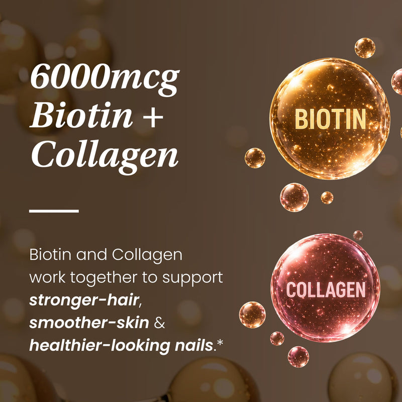 Biotin 6000mcg Collagen Keratin Hair Skin Nails Supplement, 60 Count | Hair Vitamins With Fish Collagen Hydrolyzed Keratin Hyaluronic Acid MSM Bamboo Extract, For Women & Men, USA Made By Sandhus #1 Hair Vitamins 60 Count (Pack of 1)