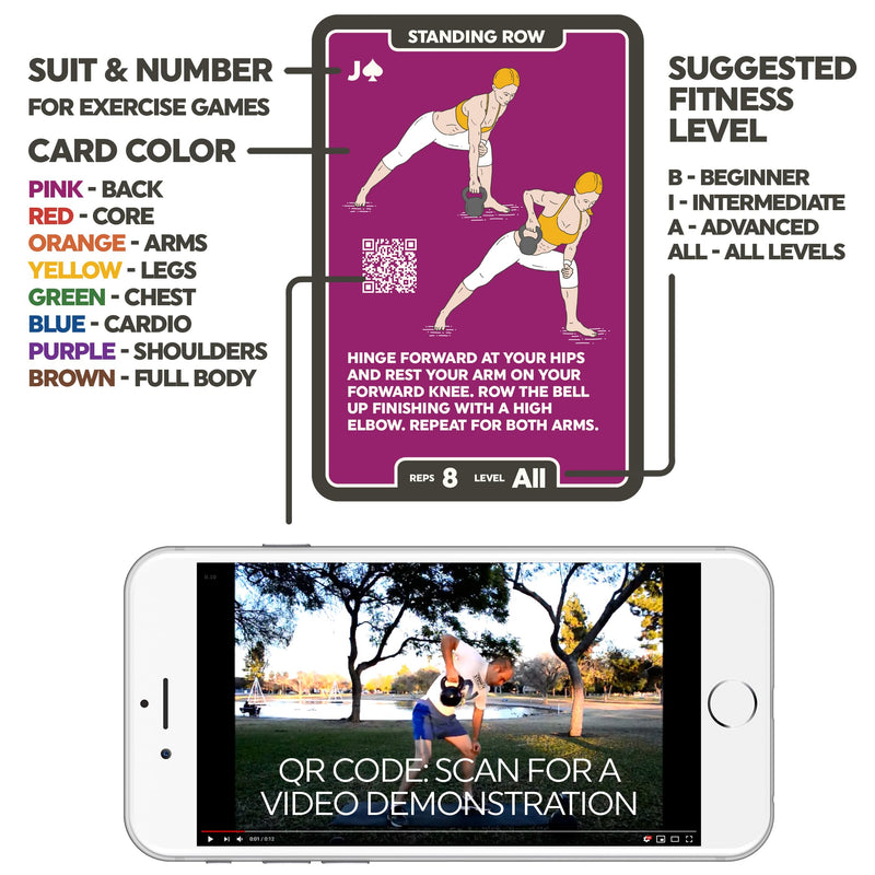 Stack 52 Kettlebell Exercise Cards. Workout Playing Card Game. Video Instructions Included. Learn Kettle Bell Moves and Conditioning Drills. Home Fitness Training Program. (2019 Mega Pack) 2019 Mega Pack