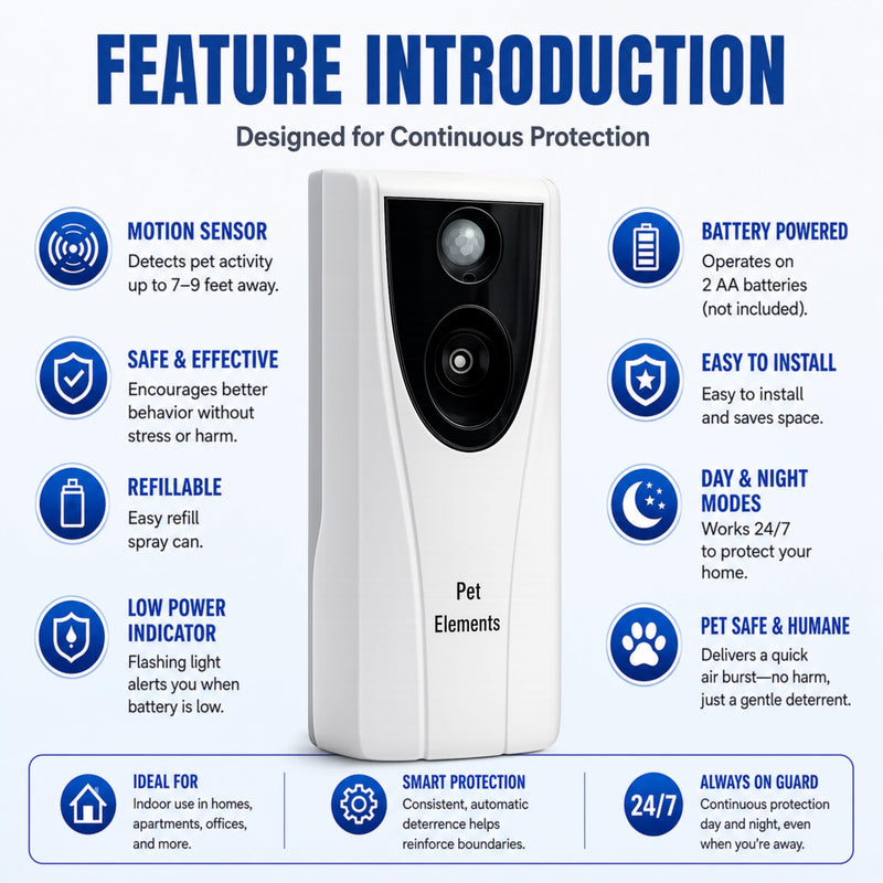 Automatic Cat Deterrent Spray - Contactless Behavior Correction - Motion Activated Sensor Air Burst - Odorless - Non-Staining - Versatile Placement Dog & Cat Repellent Spray Indoor Starter Kit (Device + 1 Can)
