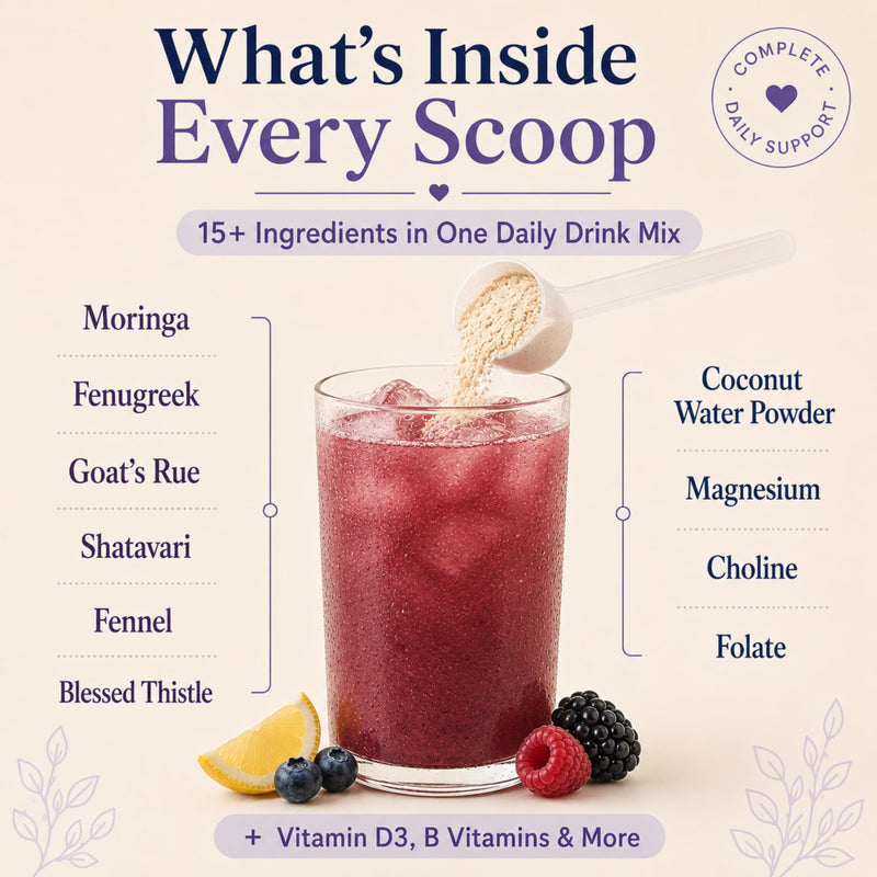 Complete Lactation Drink Mix Smoothie Supplement for Breastfeeding & Milk Supply Support with Moringa, Goat’s Rue, Shatavari, Fenugreek, Blessed Thistle, Vitamins & Electrolytes