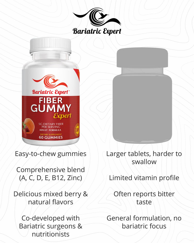 Bariatric Expert Fiber Vitamin – Fast-Melting Dietary Supplement for Adults Post Bariatric Surgery, 60 Count