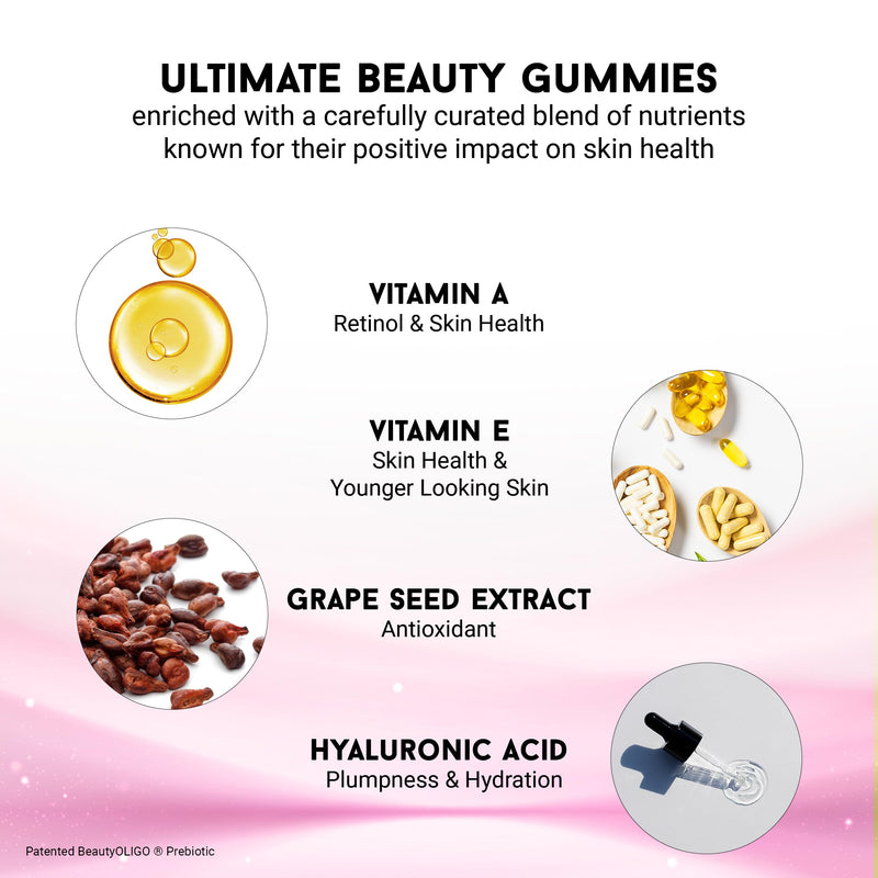 Joyce Giraud Ultimate Beauty Gummies, 90 Gummies, 30-Day Supply | Daily Supplement with Prebiotics, Supports Skin Hydration, Moisture Retention and Healthy Skin Tone, With Hyaluronic Acid 30-Day Supply (90 Gummies)