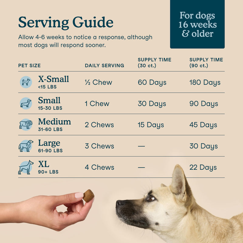 Fera Pets Dog Multivitamin Chews with Glucosamine and Probiotics - Essential Dog Vitamins & Minerals - Promotes Healthy Digestion & Joints - Boosts Skin & Coat Health with Omega-3s - 30 Soft Chews 30 Chews