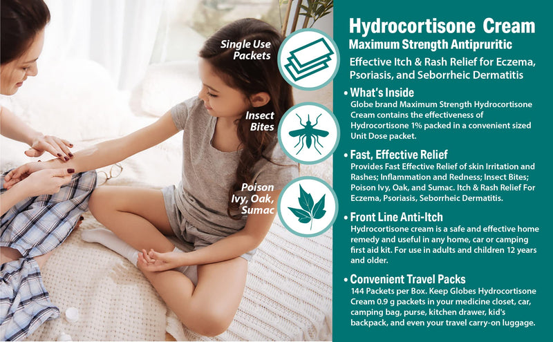 Globe (Box 144 Hydrocortisone 1% Maximum Strength Cream, (0.9g Single Packet) Anti-Itch Cream for Redness, Swelling, Itching, Rash, Bug/Mosquito Bites, Eczema, Hemorrhoids & More 144 Count