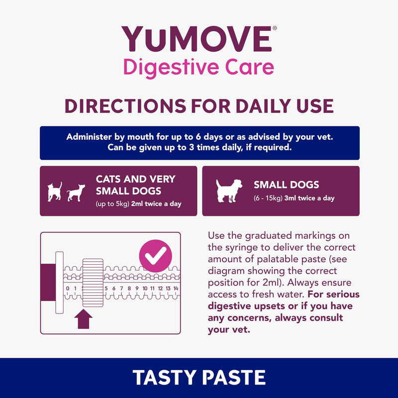 YuMOVE Digestive Care Rapid, Dog & Cats Pre and Probiotic Paste for Gut Health, Digestive Supplements with Fast-Acting Ingredients for Small Dogs & Cats, 2 x15ml 2 Pack 15ml
