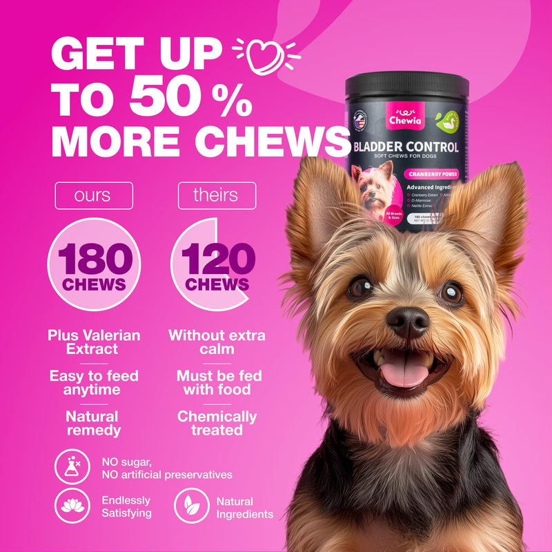 Dog UTI Treatment - Dog Cranberry Supplement for Bladder & Kidney Health, Urinary Tract, Incontinence Support - Cranberry Supplement for Dog Incontinence - Bladder Control Cranberry Chews Duck 180 count - PawsPlanet Australia