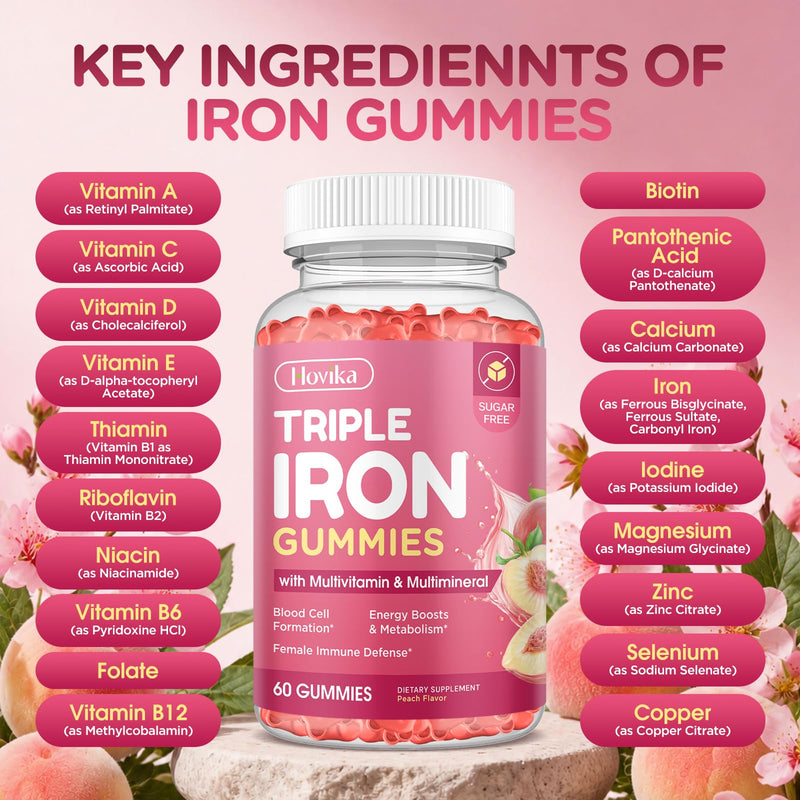 Iron Gummies for Women, Triple Iron Supplement with Multivitamin Iron Gummies with Vitamin C, A, B, Folate, Copper, Zinc for Energy & Blood Support, Immune Health, Vegan Peach, Flavor 120 Counts 120 Count (Pack of 1)