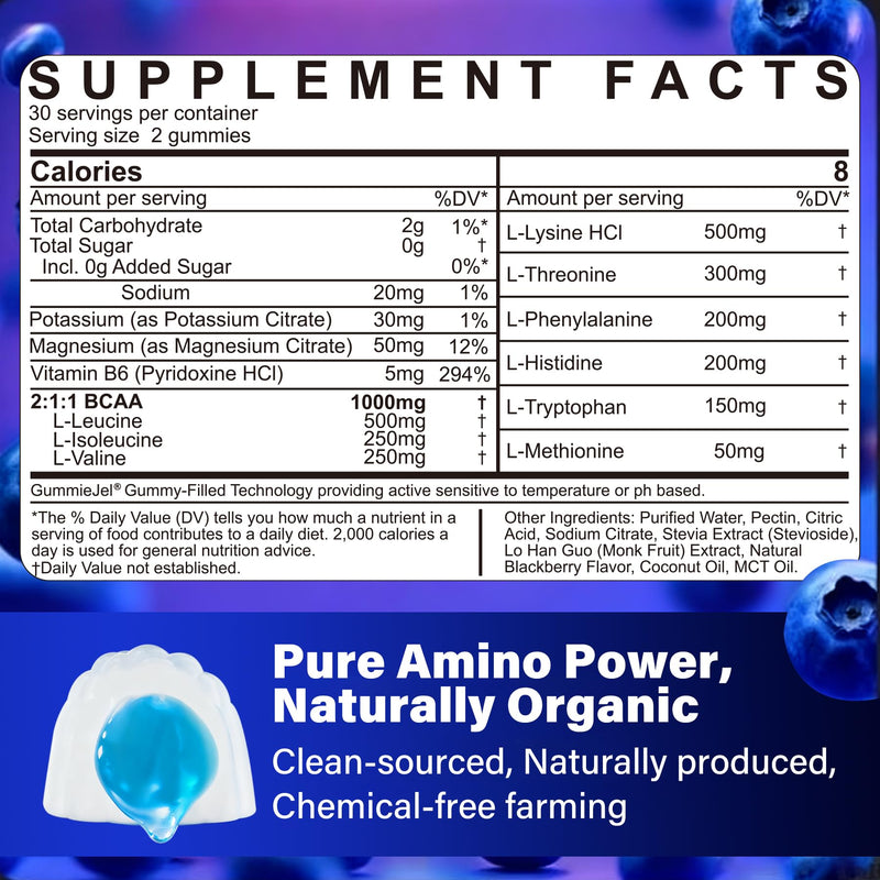 Essential Amino Acids Supplement for Women Men EAA BCAA Electrolyte Gummies | All 9 EAAs + BCAAs, Vegan, Branched-Chain Aminos Supplements Hydration Gummies Sugar Free, Raspberry Flavor, Non-GMO, 60ct 60 Count (Pack of 1)
