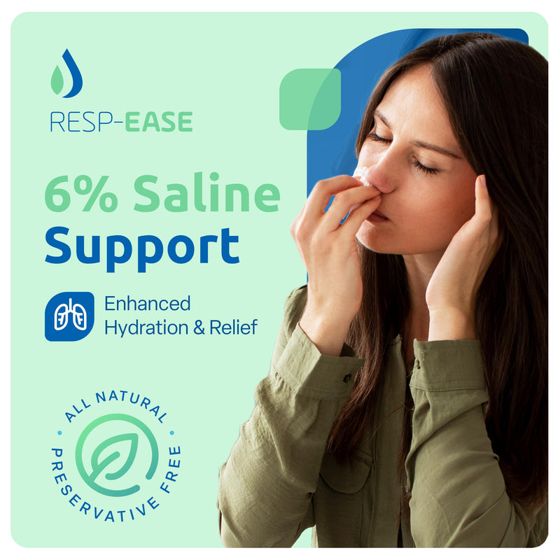 6% Saline Solution for Moisturizing of The Airways - Sodium Chloride 6% for Nose & Eyes, Nasal Cleanse for Adults and All Ages - 240ml / 8.12 fl oz - BeesActive Australia
