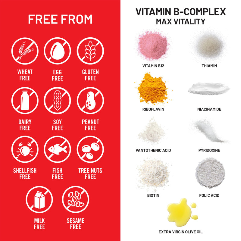 NatureWise Vitamin B Complex for Women and Men - with Folic Acid Biotin B1 B2 B3 B6 B12 - Support Cellular Energy & Mental Clarity - Gluten & Dairy Free - 360 Softgels[1-Year Supply] 360 Count (Pack of 1)