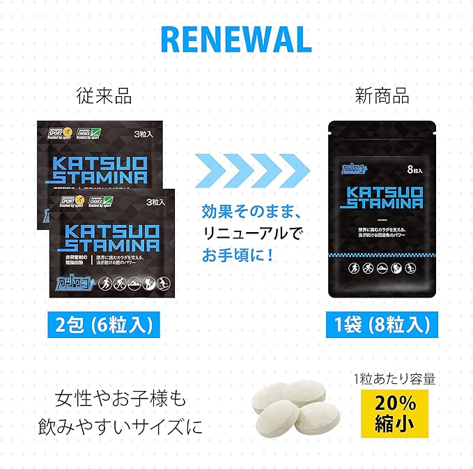 Katusap 1 bag (contains 8 tablets) ``Improves endurance'' ``Reduces muscle damage/leg cramps'' Ideal for marathon supplementation/marathon/trail running/climbing/triathlon/swimming/cycling and other endurance sports! - BeesActive Australia