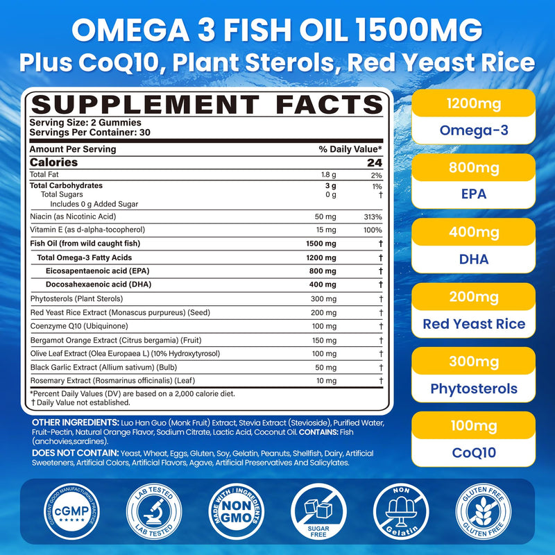 Fish Oil Omega 3 Gummies 1500mg for Adults, Triple Strength Omega-3 EPA DHA | Sugar Free Omega 3 Fatty Acid Supplements, 800mg EPA + 400mg DHA w/ CoQ10, Red Yeast Rice, Wild Caught, Burpless,120 Cts 60 Count (Pack of 2)