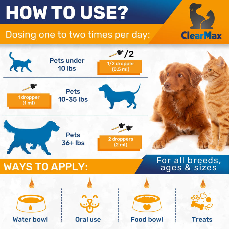 Milk Thistle for Dogs and Cats – Milk Thistle Supplement for Dogs and Cats – Kidney Support – 2 Oz - PawsPlanet Australia