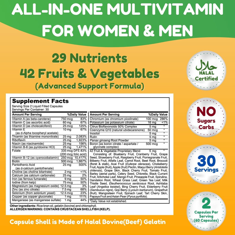 SHIFAA NUTRITION Halal Multivitamins for Women, Men & Adults, 30 Servings | Iron, Vitamin A, B6, B12, Biotin, Niacin, C, D3, E, Zinc, Calcium, Folic Acid, CoQ10 | Halal Vitamins 60 Count (Pack of 1)