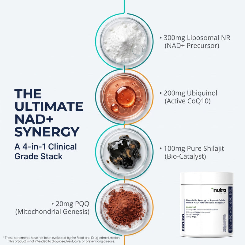 Eonion| Advanced Liposomal NAD+ Complex • 300mg NR, 200mg Ubiquinol CoQ10, Shilajit & PQQ • Mitochondrial Support Supplement for Cellular Energy, Longevity & Cognitive Focus • 60 Vegan Capsules