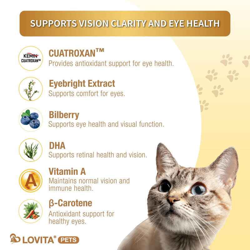 LOVITA Eyes Care for Pets - Supports Vision Clarity and Eye Health for Dogs & Cats - 60 Chicken-Flavored Capsules
