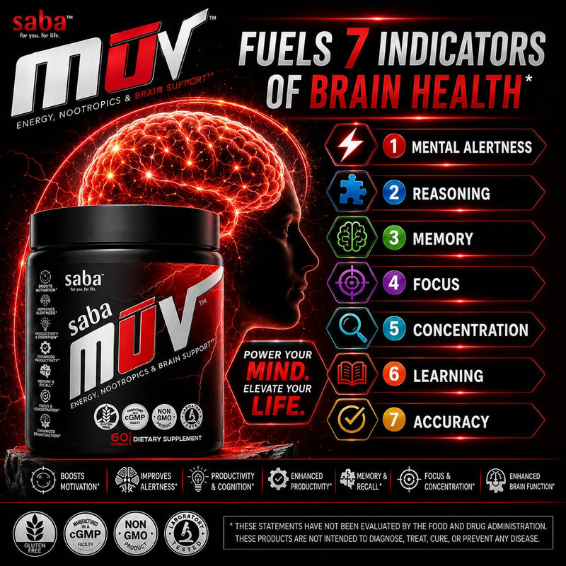 Saba MUV™ Nootropic Brain Supplement for Memory, Focus & Energy | Phosphatidylserine, VegiSurge®, Alpha GPC, Vitamins B6, B12 & Folic Acid | Mental Clarity & Brain Health Support | 60 Capsules