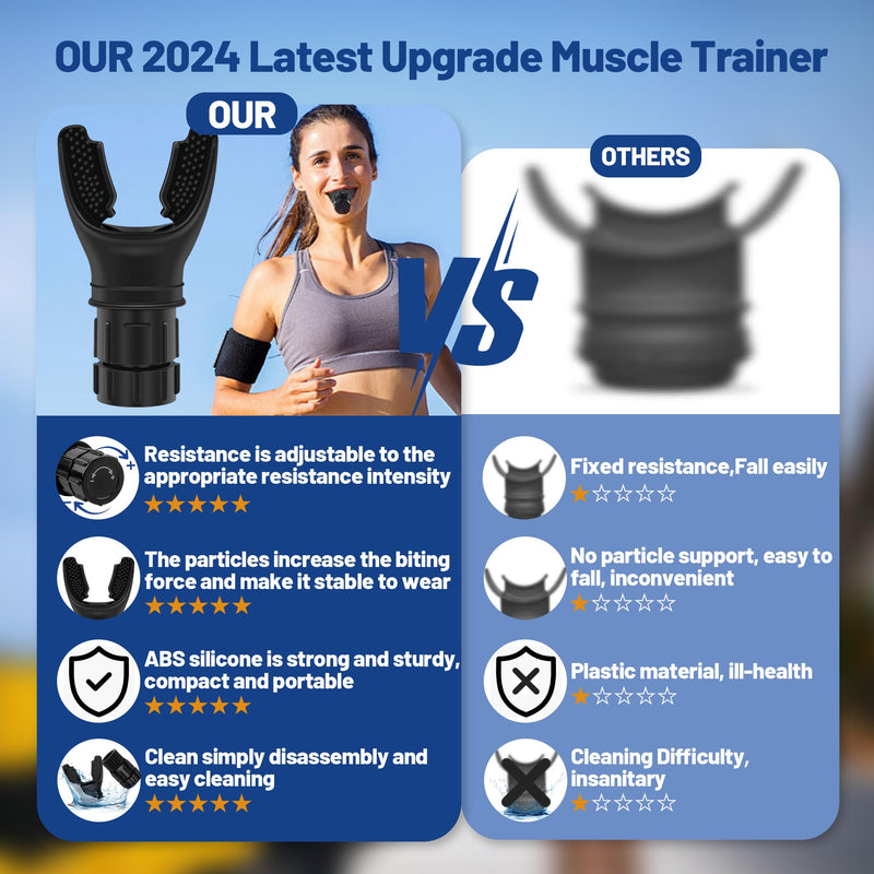 Portable Breathe Trainer with Pure Silicone Adjustable Oxy-fit Breathing Trainer, Exercise Device with Variable Settings, Improve Strength and Endurance, Easy to Clean and Use - BeesActive Australia
