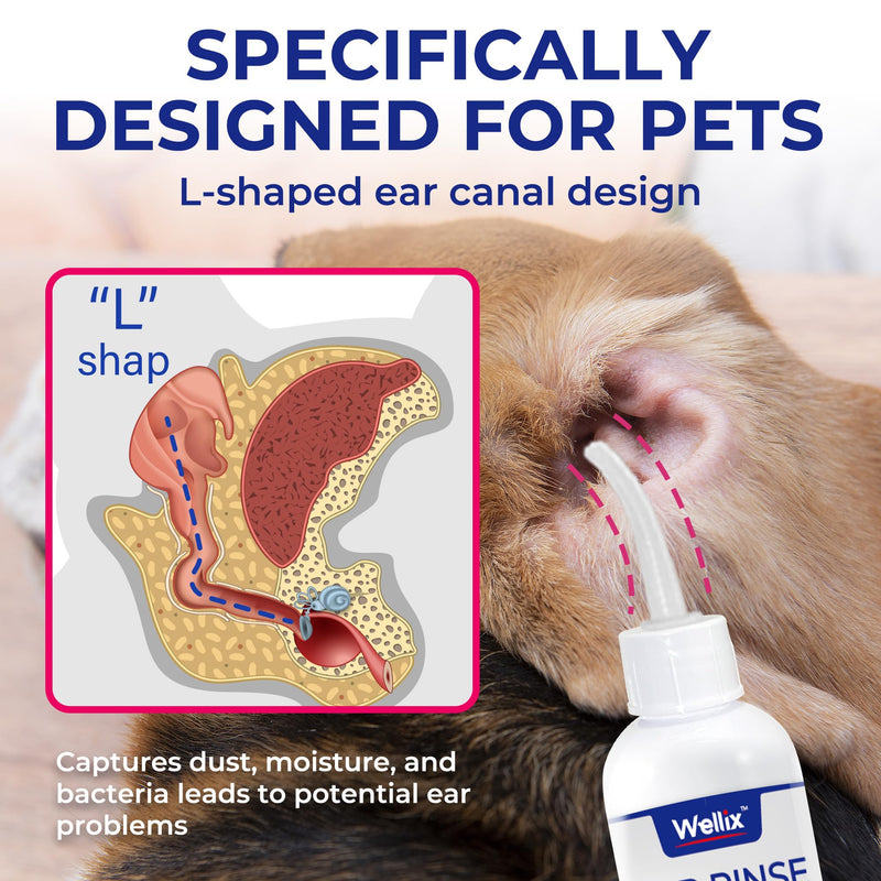 Wellix 120ml Ear Cleaner for Dog & Cat - Ear Infection Treatment without Irritation - Dog Ear Wash for Itch Relief & Soothing Inflammation - Ear Wax, Powder and Odor Removal Drops 120 ml