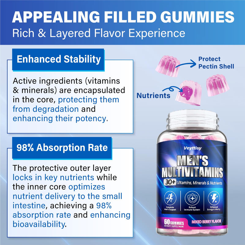 Methylated Multivitamin Gummies for Men | Mens Multivitanins Gummy with Vitamins A C D K E, Methylated Folate, B Complex, Probiotics, Omega-3, CoQ10, Herbal Blend Mixed Berries 60 Count (Pack of 1)