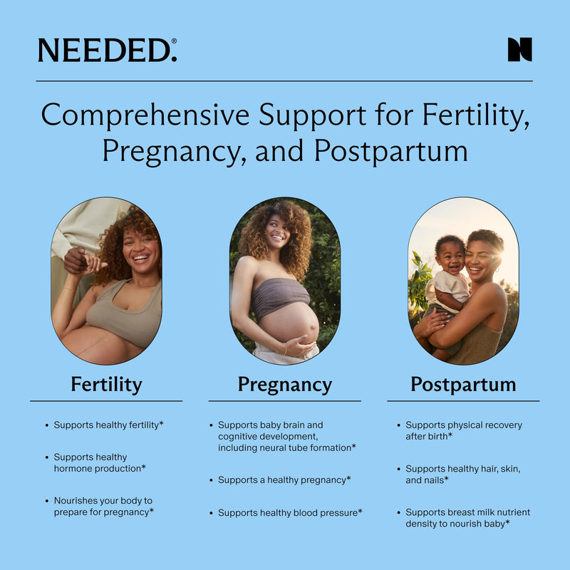 Needed. Prenatal Multivitamin with Citrus Scent Insert, 30 Day Supply | Complete Prenatal Multi For Before, During, & After Pregnancy, 26 Optimal Nutrients Including Choline, Vitamin B, & Folate 240 Count (Pack of 1) Citrus Insert