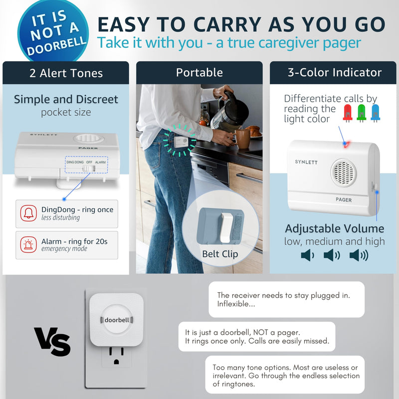 Caregiver Pager Wireless Call Buttons for Elderly Monitoring SOS Alert System Portable Alarm for Nurse Call Seniors Patients Emergency Home 2 Call Buttons 1 Receiver - BeesActive Australia