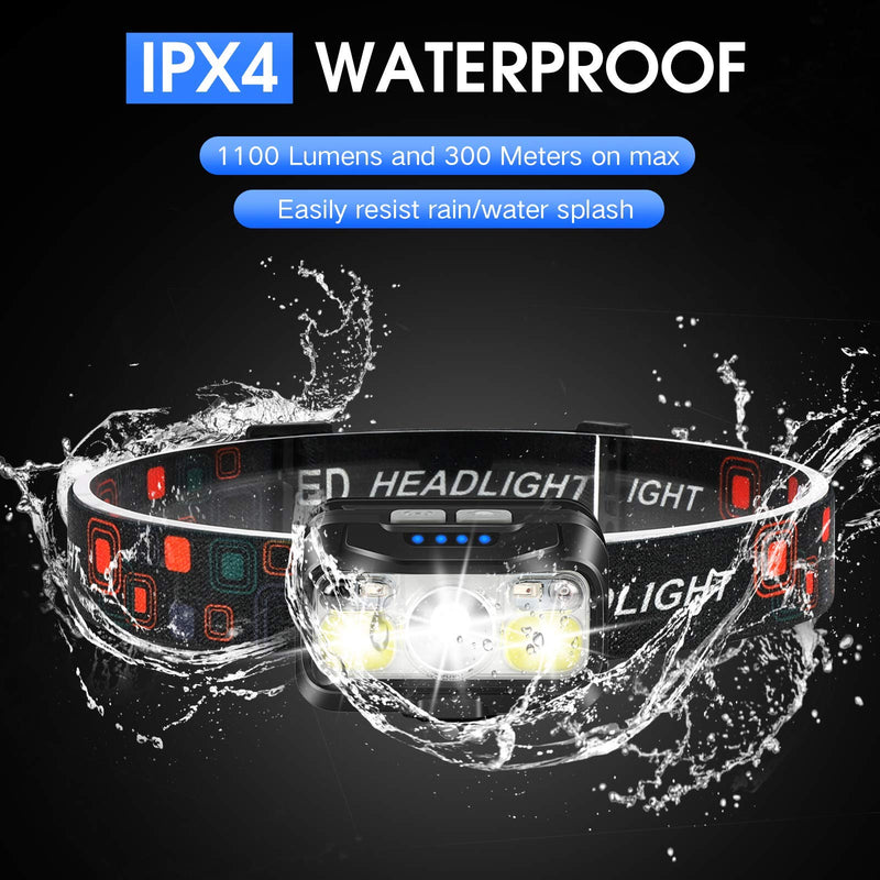 LHKNL ‎TG-T069 1100 Lumen Rechargeable Headlamp 4 Packs and ‎TG-T12601 1100 Lumen Rechargeable Headlamp 2 Packs - BeesActive Australia