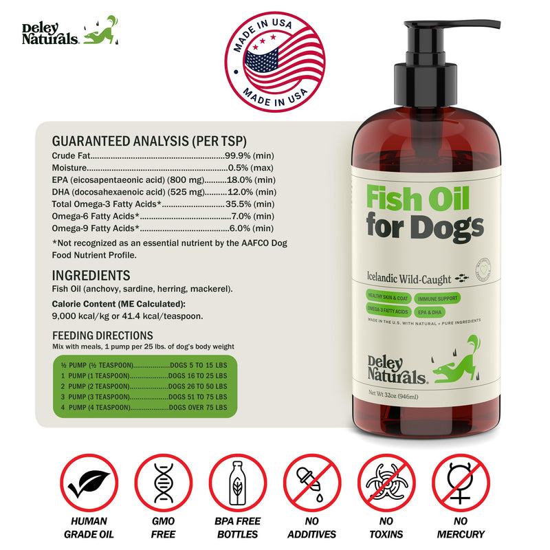 Deley Naturals Dog Fish Oil Icelandic - Dog Itching Skin Relief with Omega 3 6 9 for Skin, Coat, and Heart - Omega 3 Fish Oil for Dogs Skin Irritation Treatment - Skin and Coat Supplements for Dogs 32 oz - Icelandic Fish Oil - PawsPlanet Australia